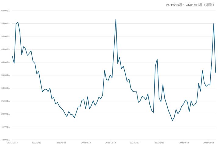 y}1zi.comug[X^[vJeS[̉{Ґځiߋ2Nj