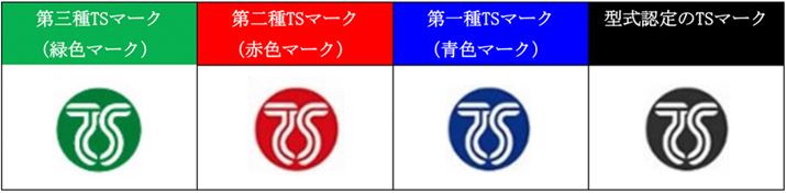 uTS}[Nvɂ͓_Ϗ؂ƌ^F2^Cv邪A^F̎擾͎ؖ̂ʐ^E[̂