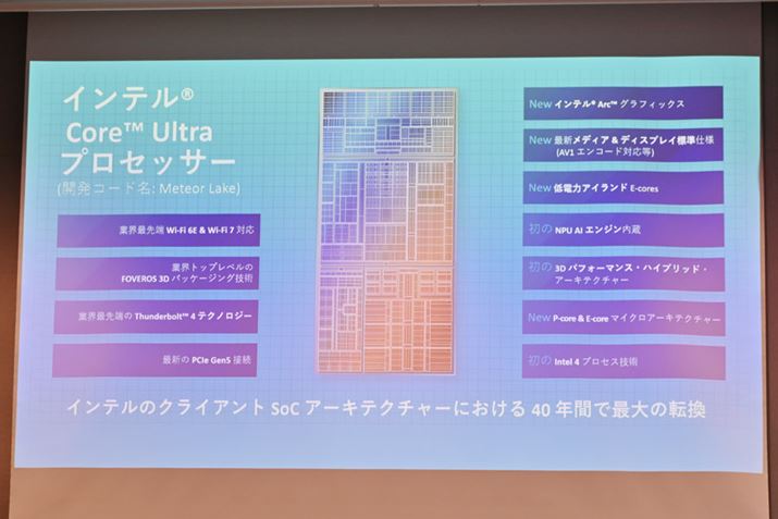 uCore UltravZbT[v́ACeuNCAgSoCA[LeN`ɂ40NԂōő̓]vƕ\ŐVCPUBAIṕuNPUvAPCłAIɋ̂