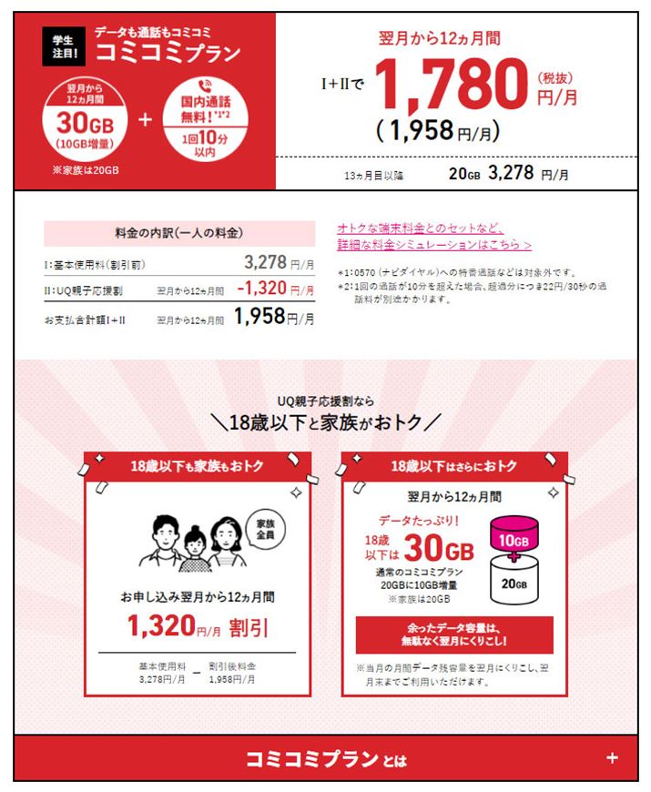 uUQ mobilev́uUQeqv́A18Έȉ̌_҂ɑ΂ė̒lƒʐMʂ̑ʂȂ邾łȂẢƑɂ̒lKpƑłɂȂdg݂