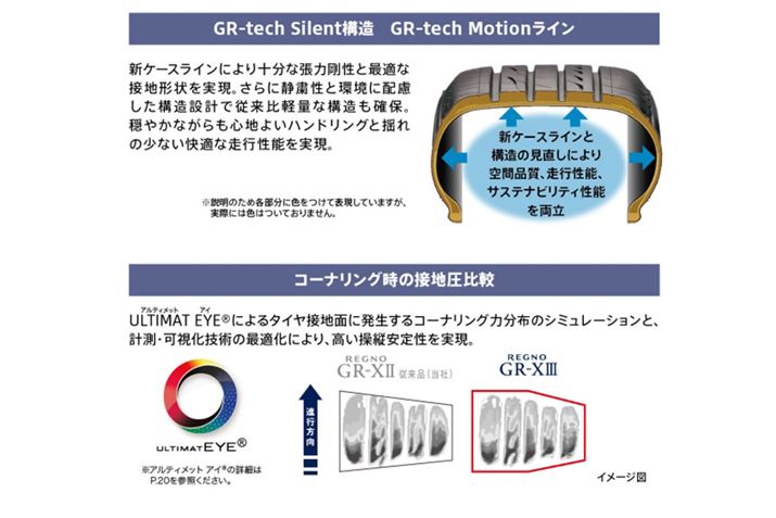 uGR-tech MotionCvɂĐSn悢nhOƗh̏ȂKȑs\AuAeBbgACvɂčc萫Ă