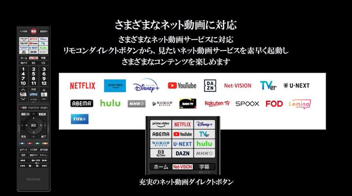 t̃Rɂ͊elbgT[rXփ_CNgɃANZXł{^pӂBL̂قA_CNg{^̂ȂT[rX񗘗p͉\