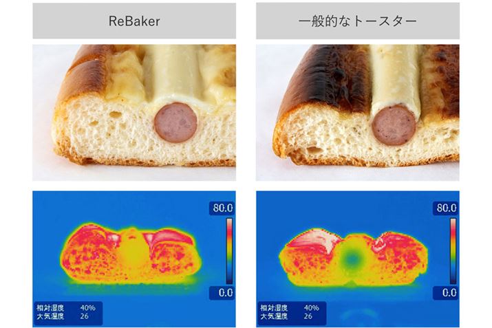 ʓIȃI[ug[X^[̏ꍇAp̕\ʂ͏łĂނ̒͗₽܂܂ƂƂN肪Bɑ΂AuReBakerṽxCN[h͋ނ̒܂łMAp\ʂ̏ĂF͍ŏ̏ԂςĂ܂