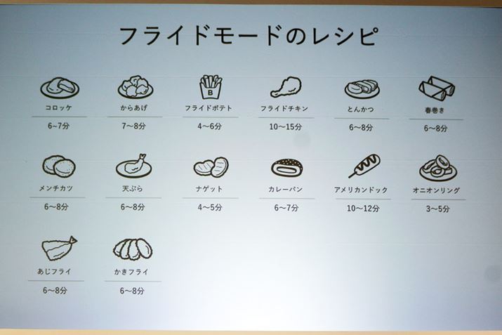 tCh[h͏퉷①̗gɑΉBⓀۑĂg𓀂Ԃ̂܂܃xCN͂łȂł