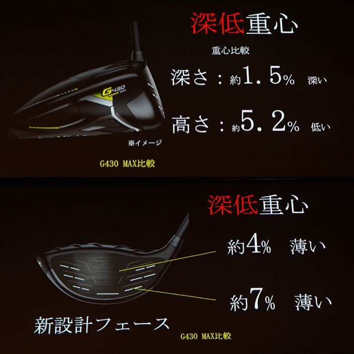 łdS[Ⴍ݌v邽߂ɐV݌vꂽwbhƃtF[X̐BuG430vV[ŸłAقڃj[fƌĂ悢ł傤