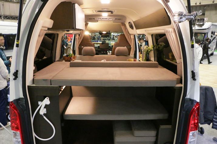 ԊOŎgV[jbgWBȂAxbh͍2iKŕς