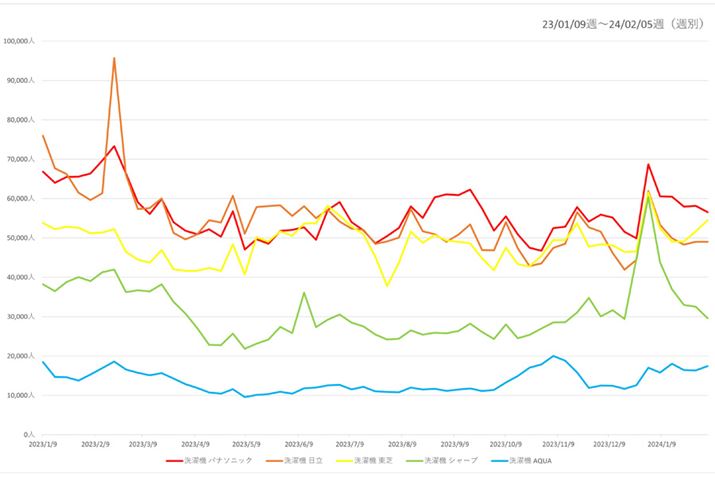 y}3zi.comu@vJeS[ɂv[J[ʉ{Ґځiߋ1Nj