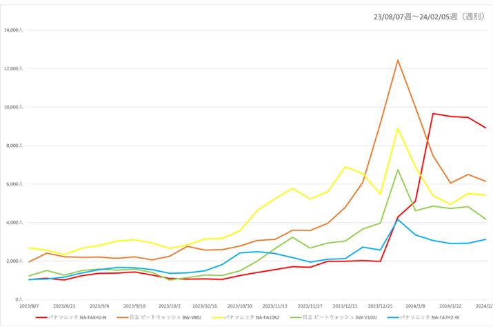 y}4zi.comu@vJeS[ɂc^@v5f{Ґځiߋ1Nj