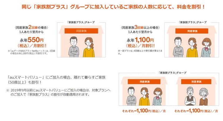 KDDIWebTCgBauuh́uƑvXvŃO[vg߂͓̂ƑɌAʋ̉Ƒ܂߂ɂ͕̏𖞂KvȂǁAȂ茵