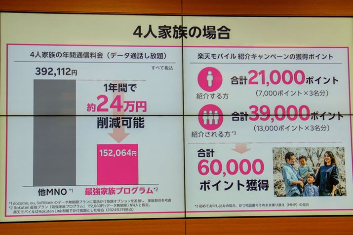 Ƒ4luЉLy[vpĊyVoCɏ芷ꍇAŏɉЉ҂21000|Cgi7000×3jAЉ鑤3lꂼ13000|CgAƑŜōv60000|Cg