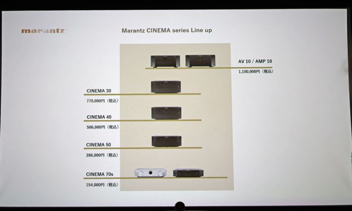}cAVAvCAbvɁuCINEMA 30vǉꂽB1̔Ƀp[AvƃvZbT[^vAvȂǂׂĎ߂ǧ^hAVAvƂĂ͍ōO[hi
