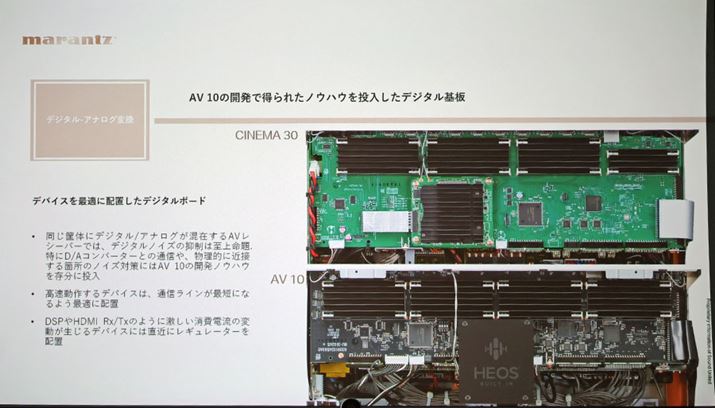 fW^MCAEgɂAMoH̍œKȂǁuAV10vł̃mEnEĂƂ