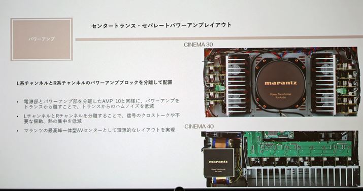 Z^[̃gC_RAgX𒆐SƂāAL/R`l̃p[AvEɕĐݒuBMm̊M̏Wጸ˂炢BXCh̉ʐ^uCINEMA 40vB\̈Ⴂ͖炩