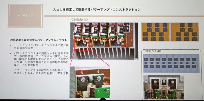 p[AvW[̓q[gVNɎtB̊ԂɂL/RpꂼɌIȕM̂߂̓܂ĂBz񂪐璹zi݂ႢjɂȂĂ邱Ƃ|Cg