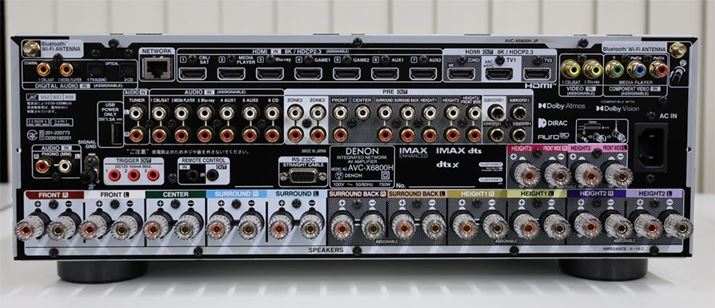 uv~Avf̂߁Ao͒[q͏[ĂBHDMI7nׂ͂8K/60fps4K/120fpsfMiő40Gbpsj̃pXX[ɑΉ