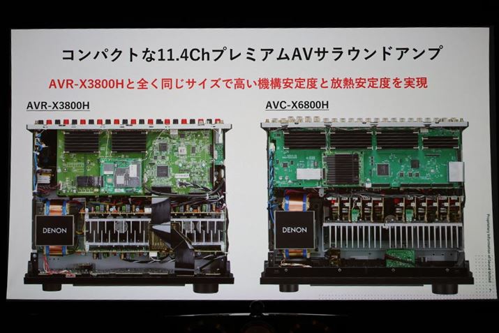 uAVC-X6800Hv́A@ł9chAvfuAVR-X3800HvƂ܂TCY