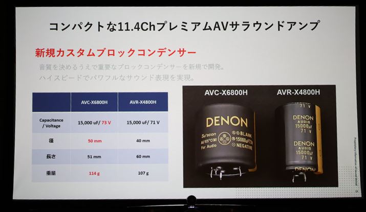 H̕ύXłȂAẽp[cɂĂJX^p[c𓊓ăubVAbv}Ă