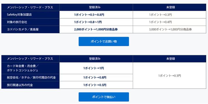 uS[hEvt@[hEJ[hvł́uo[VbvE[hEvXvɖo^A}CȂǂւ̌[gAbvi摜̓AJEGLXvXTCgj