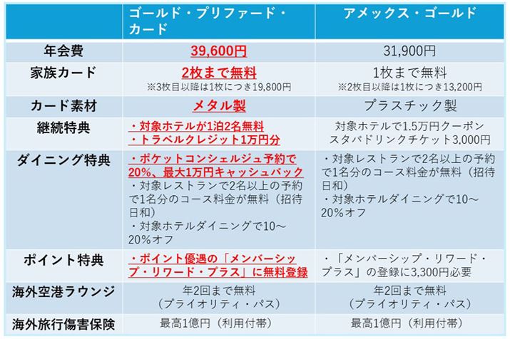 uS[hEvt@[hEJ[hv̎ȃXybNBԎ́uAbNXES[hvǉECꂽ