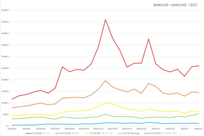 y}2zi.comuC@vJeS[ɂv5[J[̉{Ґځiߋ6j