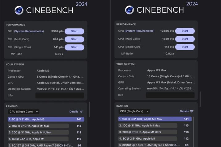 uCINEBENCH 2024v̌ʁBuMacBook AirvM3fAEuMacBook ProvM3 Maxf