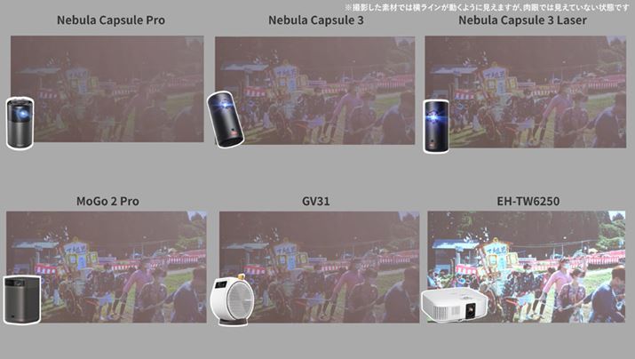 ܂͖邢iƖ̂jŊef̉f𓊎ʁB𓯏ŎBef[^łB邳𓾂Â炢oC^5fł́AǂĂfÂĂ܂܂