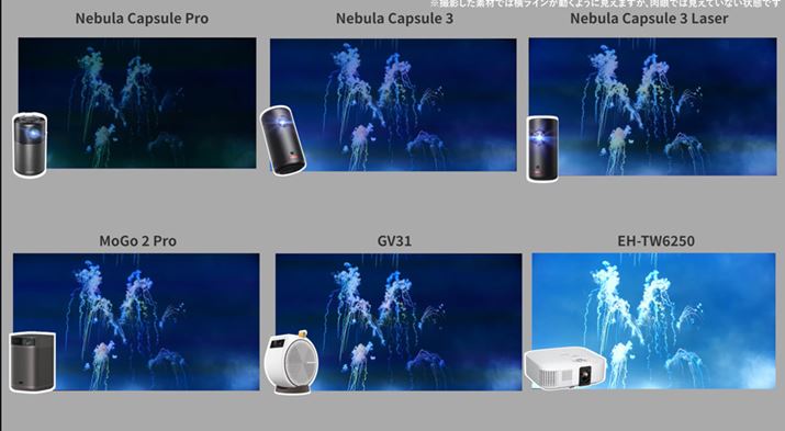 Ɩ𗎂ƂāAÂiSÁjŎBef[^Bǂ̃fłA邢ŌRgXgĂ܂BČƁAXybN̖邳̈ႢfɂoĂ邱Ƃ킩܂