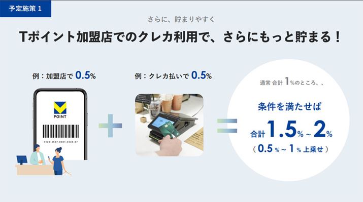 VV|Cgł́A̐VȃT[rXE@\̎\肳Ă܂i摜2023N6Ɏ{ꂽj