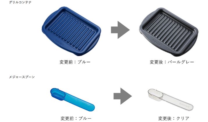 lbgŔ̔Ă̂̒ɂ́AJ[ύXO̕tiĂꍇ܂