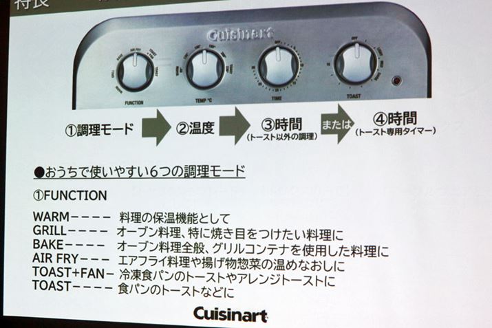 암̓_CBuFUNCTONvŒ[hIŁuTEMPvŉxݒ肵Ag[XgȊO̒́uTIMEvŁAg[XǵuTOASTvŎԂݒ肵܂Bŏ͂Ƃ܂ǂ܂񂪁AΊȒP
