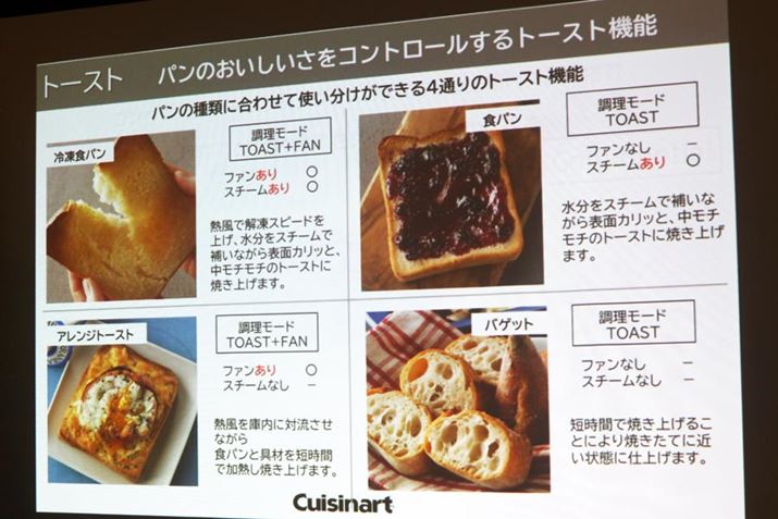 ⓀHṕu㉺q[^[{t@{X`[vA퉷̐Hṕu㉺q[^[{X`[vAAWg[Xǵu㉺X`[{t@vAoQbgȂǂ́u㉺q[^[vƂ悤ɁAM̎dقȂg[Xg@\𓋍