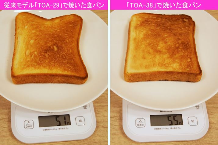 Ăオg[Xǧڂ͂قړłAdʂĂ݂ƁAuTOA-38vŏĂ̂̂ق4gdʂɁI X`[gƂŁApɊ܂܂鐅̏ĥ܂