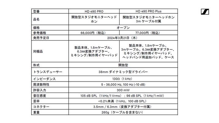[nCU[uHD 490 PROvƁuHD 490 PRO Plusv̎Ȏdl
