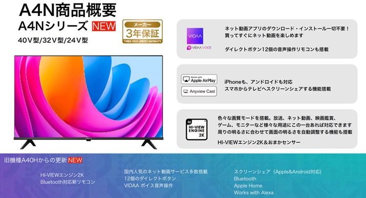 Ǝ́uVIDAAvOS𓋍ڂAlbgĐ@\[uA4NvV[YBɒڂׂ́A32V^f̉𑜓xtHDł邱ƁBА32V^terHDi1,366×768j𑜓xł邱ƂA荂掿҂ł|Cg