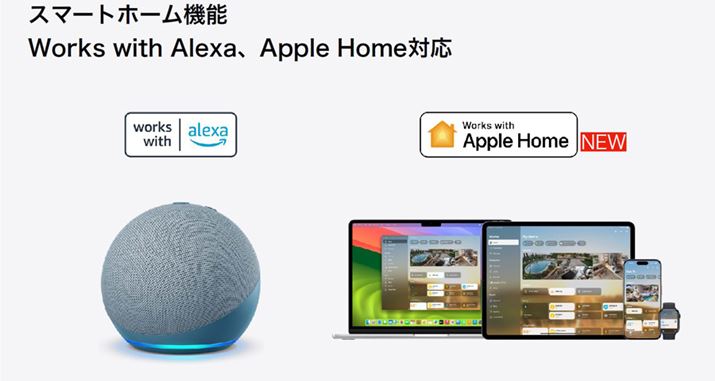 Works with AlexaAApple HomeɑΉBX}[gz[n̋@\