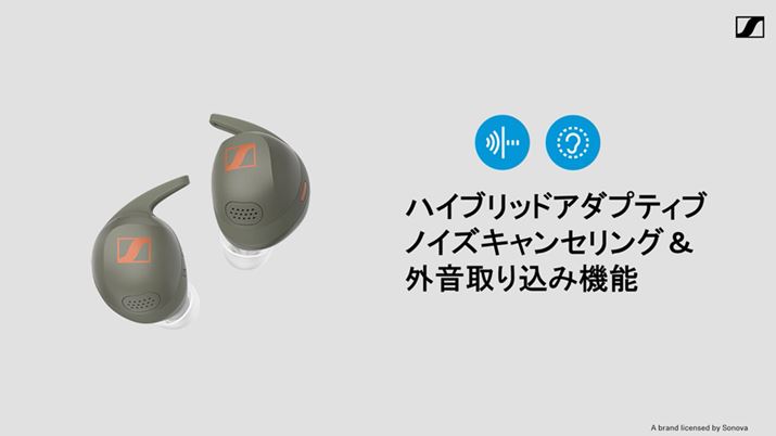 Z~I[v^łȂAmCYLZO@\ƊO荞݋@\𓋍ڂCzƂȂĂ܂