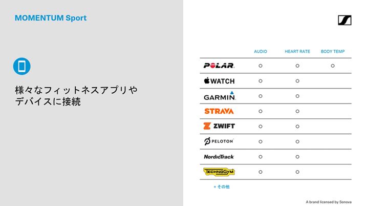 uMOMENTUM SportvƂ̘Ag\ȃtBbglXfoCXET[rX̊Tv