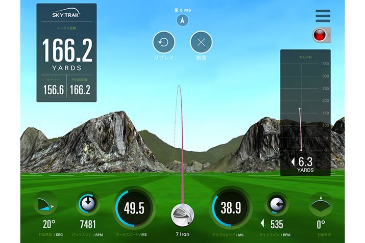 tgȂ̔򋗗ƁAtgȏ̍Ŕł܂BXsʂ\Ȃ̂ŁA\VrAȃO[ł~߂ꂻłBƂ͂AwbhXs[hSt@[gƏオ肷Ă܂̂ŁA܂ł₳v[邽߂̍efƌ܂