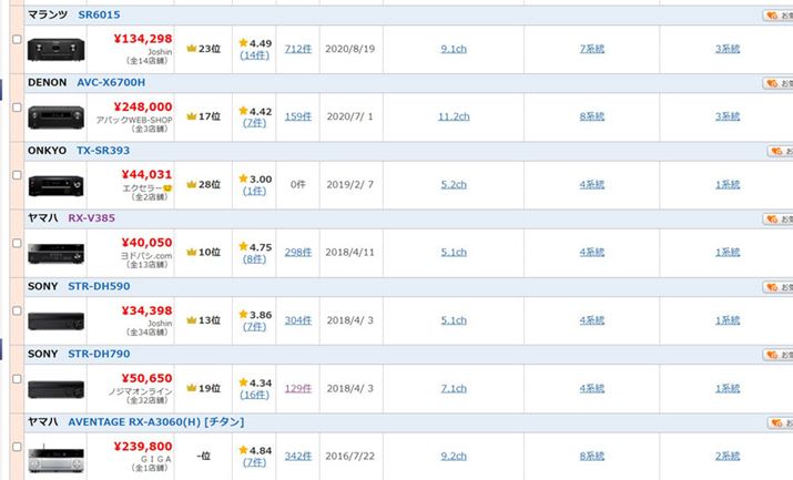 i.coḿuAVAvvJeSɂ2020NȑO̐ifڂĂ܂i2024N12_jAiȊO̖mȗRȂꍇ͎oȂقƌ܂