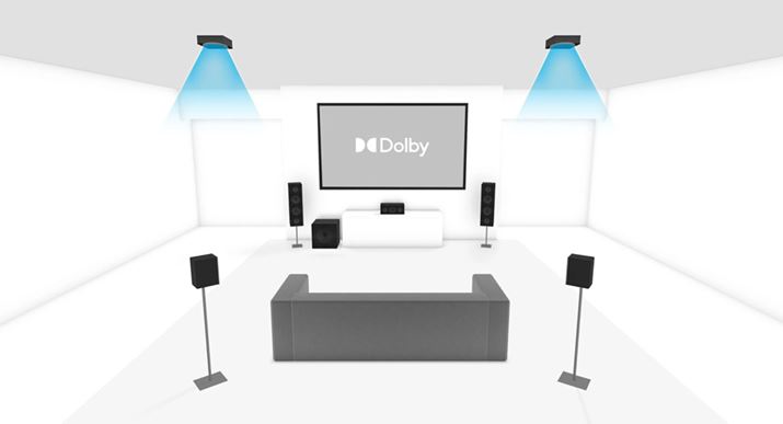 Dolby Atmośu5.1.2vchVXẽC[Wihr[̃z[VA^[uSpeaker GuidevjBɁu5v{itg^Z^[^TEhXs[J[jATuE[n[u1v{AI[o[wbhXs[J[ȉꍇ̓gbvXs[J[ju2v{Łu5.1.2vł