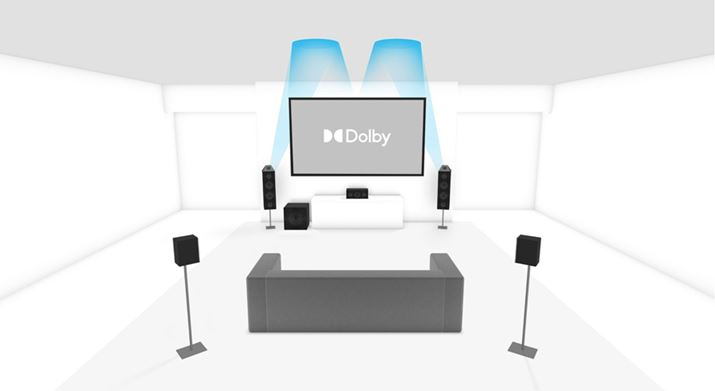 I[o[wbhXs[J[͍ʒuɐݒuKv邽߁AƂlł傤BŎĝCl[uhXs[J[łB̓tgXs[J[̏ɃCl[uhXs[J[uu5.1.2vchVXeBV䂩̔˂𗘗pāẢ̍L\܂