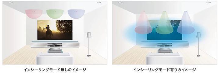 \j[uSTR-AN1000v́uCV[O Xs[J[[hṽC[WBׂẴXs[J[𖄂ߍ݌^ɂƎ܂͂悢̂łAKɂ悢킯ł͂܂B̔Y݂ϋɓIɃT|[gLpȋ@\ŁAׂẲォ璮Ăaa炰Ă܂