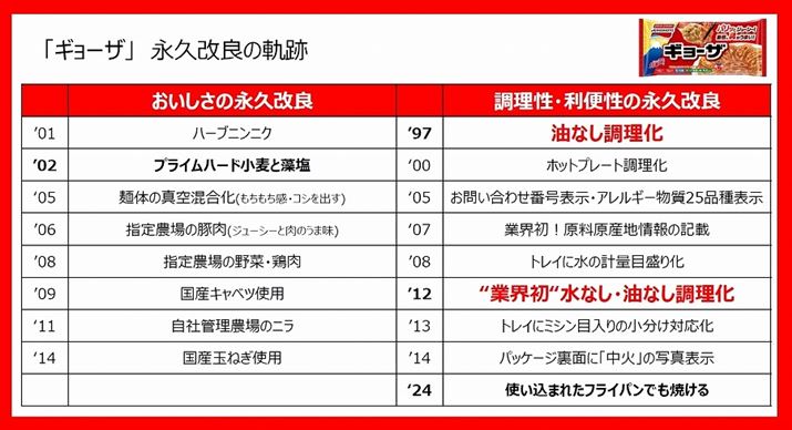 ̑fⓀHi̎Bgt^Ȃh邱Ƃł傤