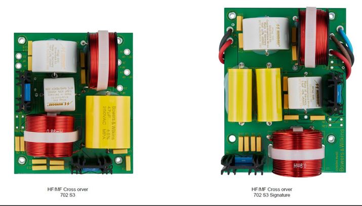 u702 S3vijƁu702 S3 SignatureviEj̃cC[^[^~bhWԂ̃NXI[o[HBFRfT[12ɒuĂBXht̍p[cgĂ邻Au702 S3 Signaturevł͍iʓ[hguEVO Silver Gold OilvRfT[̗p