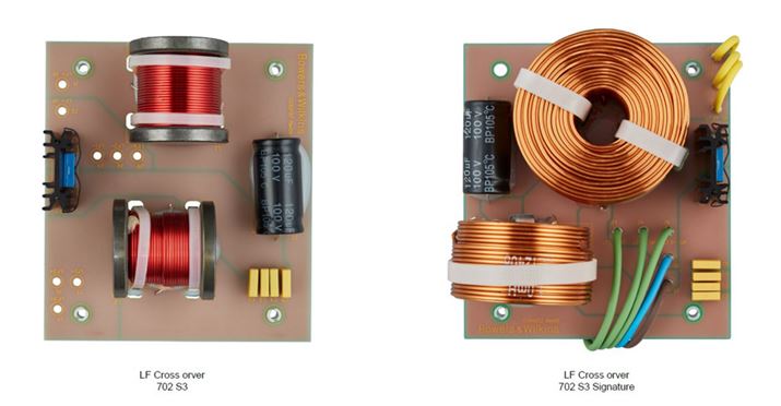 u702 S3vijƁu702 S3 SignatureviEj̃~bhW^E[n[Ԃ̃NXI[o[HBu702 S3 Signaturevł͑^cRC̗pBaߒRႭAXȂBS҂ɂ΁AE[n[ƃx[Xf0.3`0.4dB炢