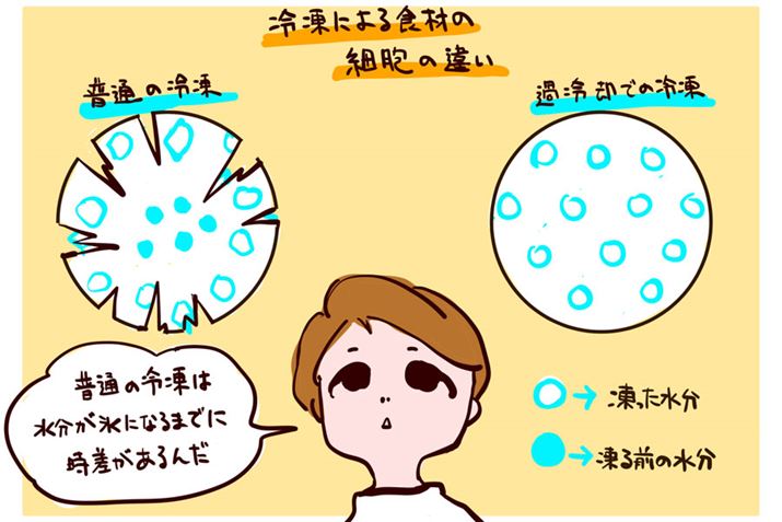 悭uJ[ɂႪꂽⓀĂ͂ȂvȂǂƌ܂Au؂ꂿႤuⓀvȂ炻ƂCɂKv܂