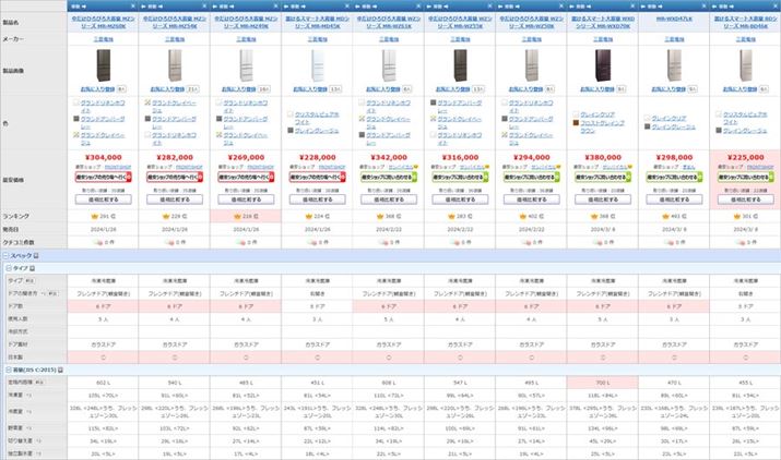 u؂ꂿႤuⓀA.I.v𓋍ڂ①