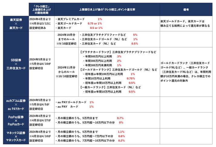 2024N328_BuSBI،×OZFJ[hvł́ANWbgJ[heN̑\IȃJ[ĥ݋LڂĂ܂