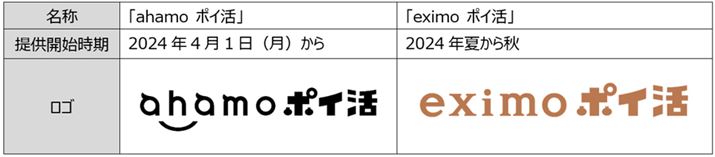 hRVvuhR|Cvv𔭕\i摜̓hR̃vX[Xj
