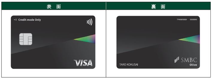 uOlivev̉ƑJ[h̃fUCB\ʍɁuCredit mode OnlyvƂƂANWbĝݑΉĂ܂i摜͎OZFJ[h̃vX[Xj